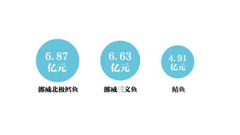 趣数食品圈 有人一年点1522次外卖，湖北女人最能喝